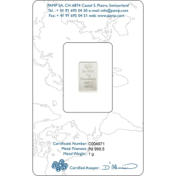 Sztabka palladu 1 gram PAMP LBMA