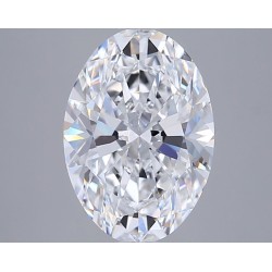 Diament laboratoryjny bezbarwny szlif owalny, 2.83ct, VVS2, D, GIA 2537418778