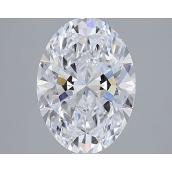Diament laboratoryjny bezbarwny szlif owalny, 1.93ct, VVS2, D, GIA 3535425333