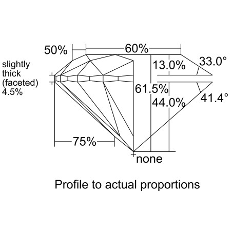 Diament laboratoryjny bezbarwny szlif okrągły, 2.06ct, VVS2, E, GIA 5513292449