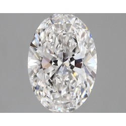 Diament laboratoryjny szlif owalny, 2.25ct, VVS2, D, IGI LG758576878
