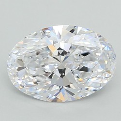 Diament laboratoryjny szlif owalny, 2.21ct, VVS1, D, GIA 2536657912
