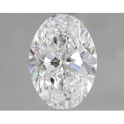 Diament szlif owalny, 0.94ct, VS2, D, GIA 7536638147